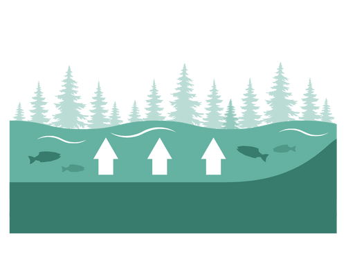 gw-water-level-icon-1